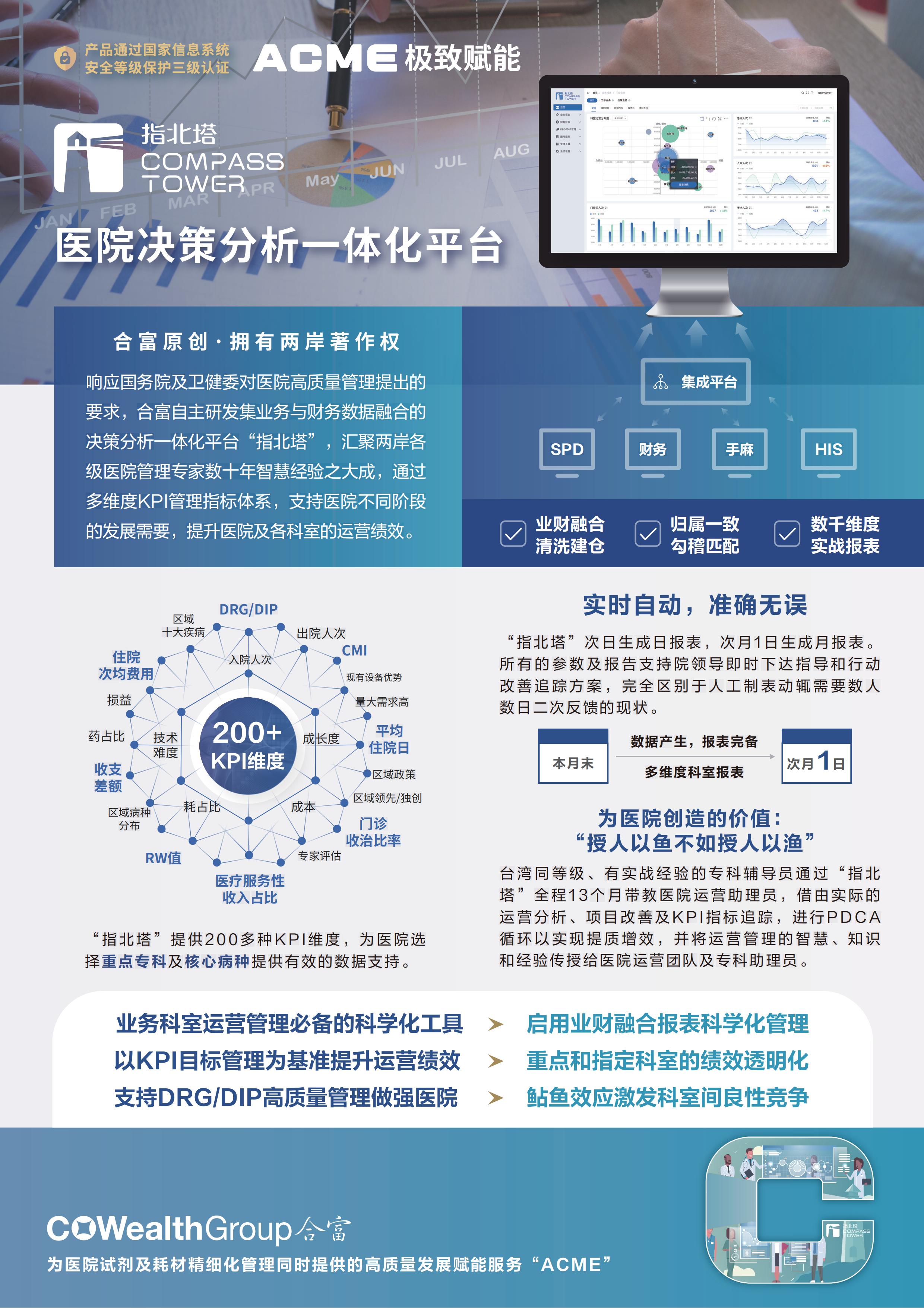 医院决策分析一体化平台