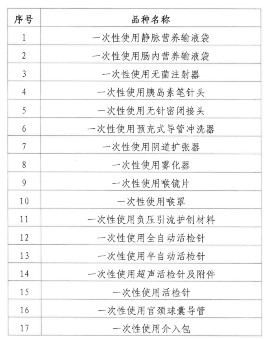 一批耗材将集采：静脉采血针、留置针、肝素帽…