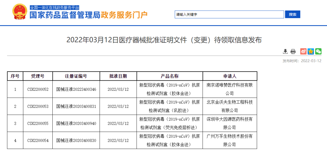 国家药监局批准五款新冠抗原自测产品上市