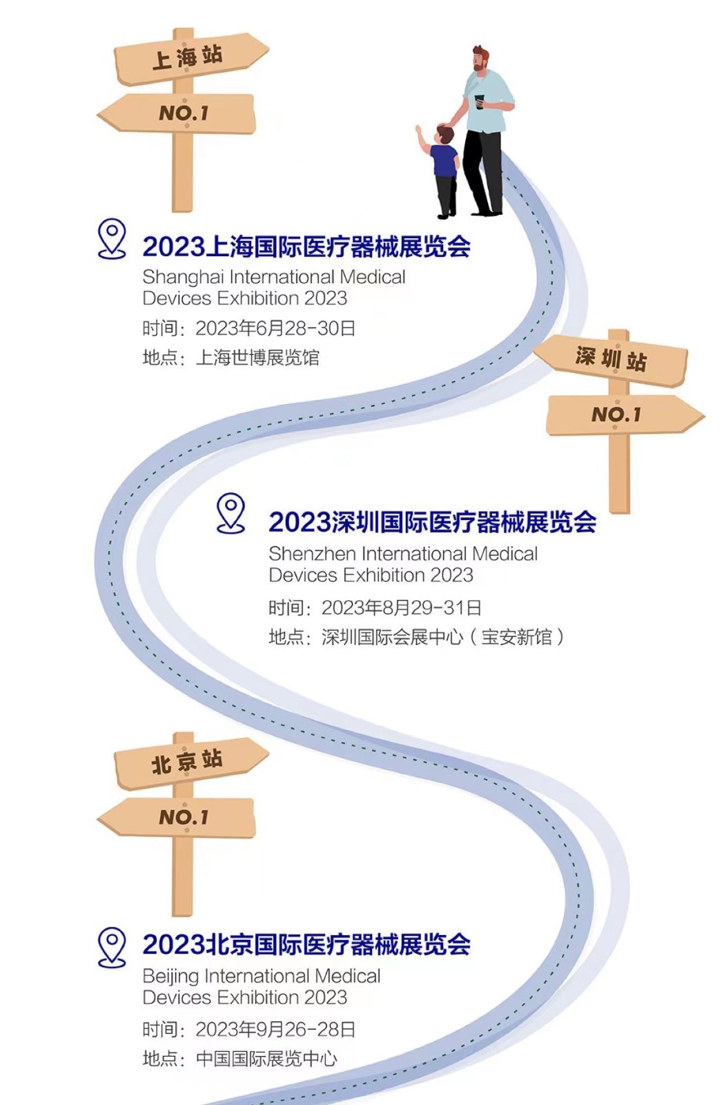 2023年医疗展会时间表-上海医疗展会-深圳医疗展会-北京医疗展会