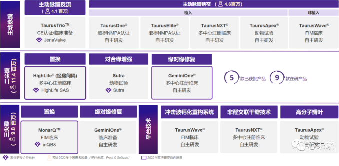 增长93.6%！沛嘉医疗发布2023年上半年业绩预告