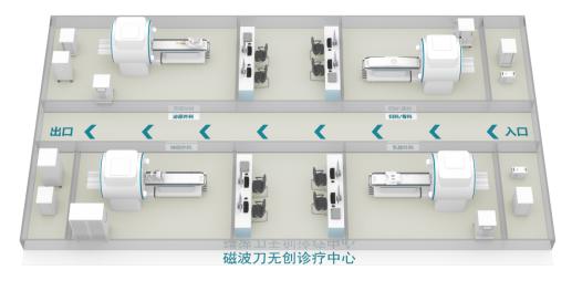 市场规模有望超过500亿元，全球700多家展商竞逐这个迫切需求