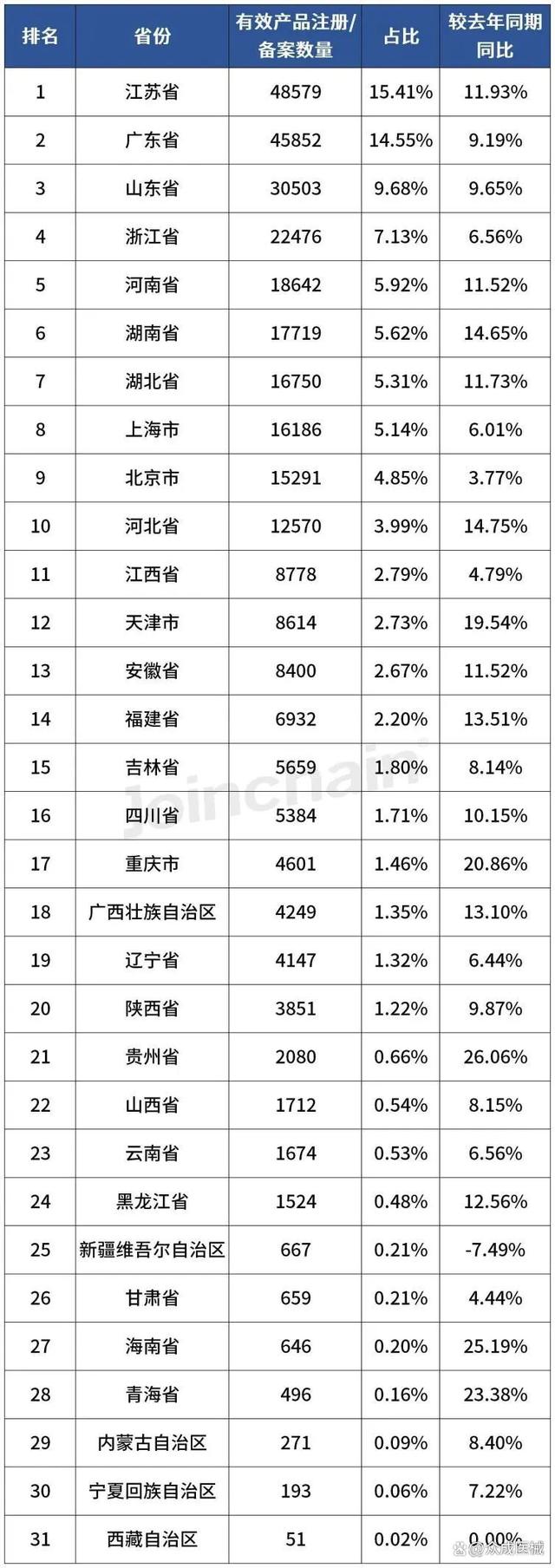 2024深圳国际医疗器械展览会.jpg