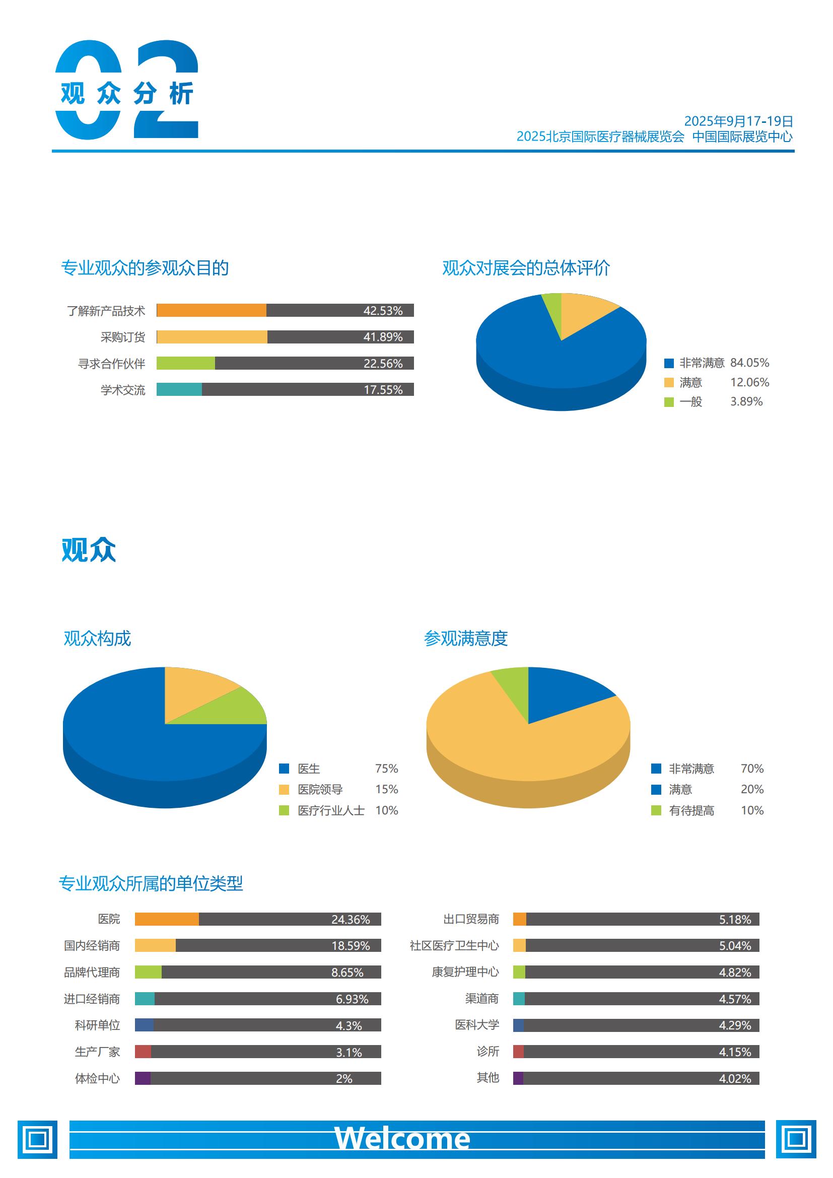 9月 北京国际医疗器械展览会2025_02.jpg