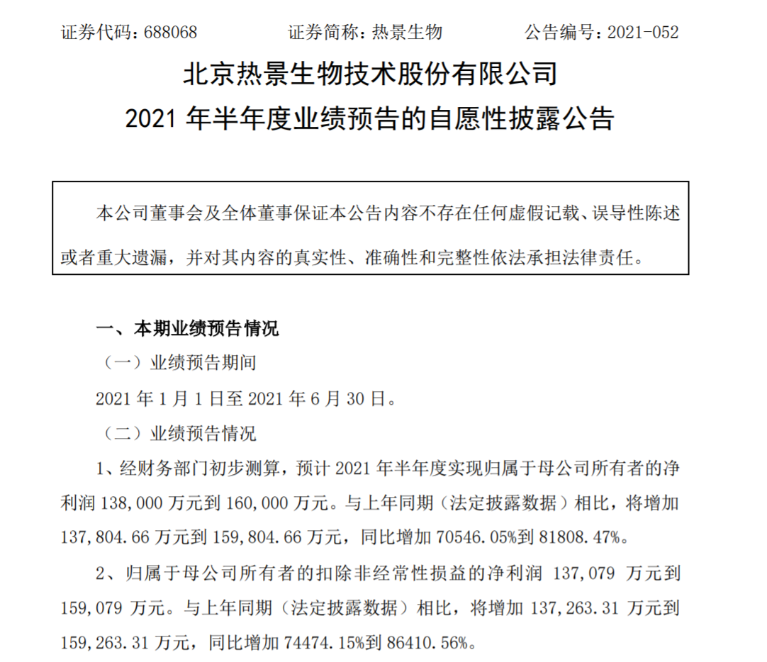 热景生物：上半年净利同比预增70546%-81808%