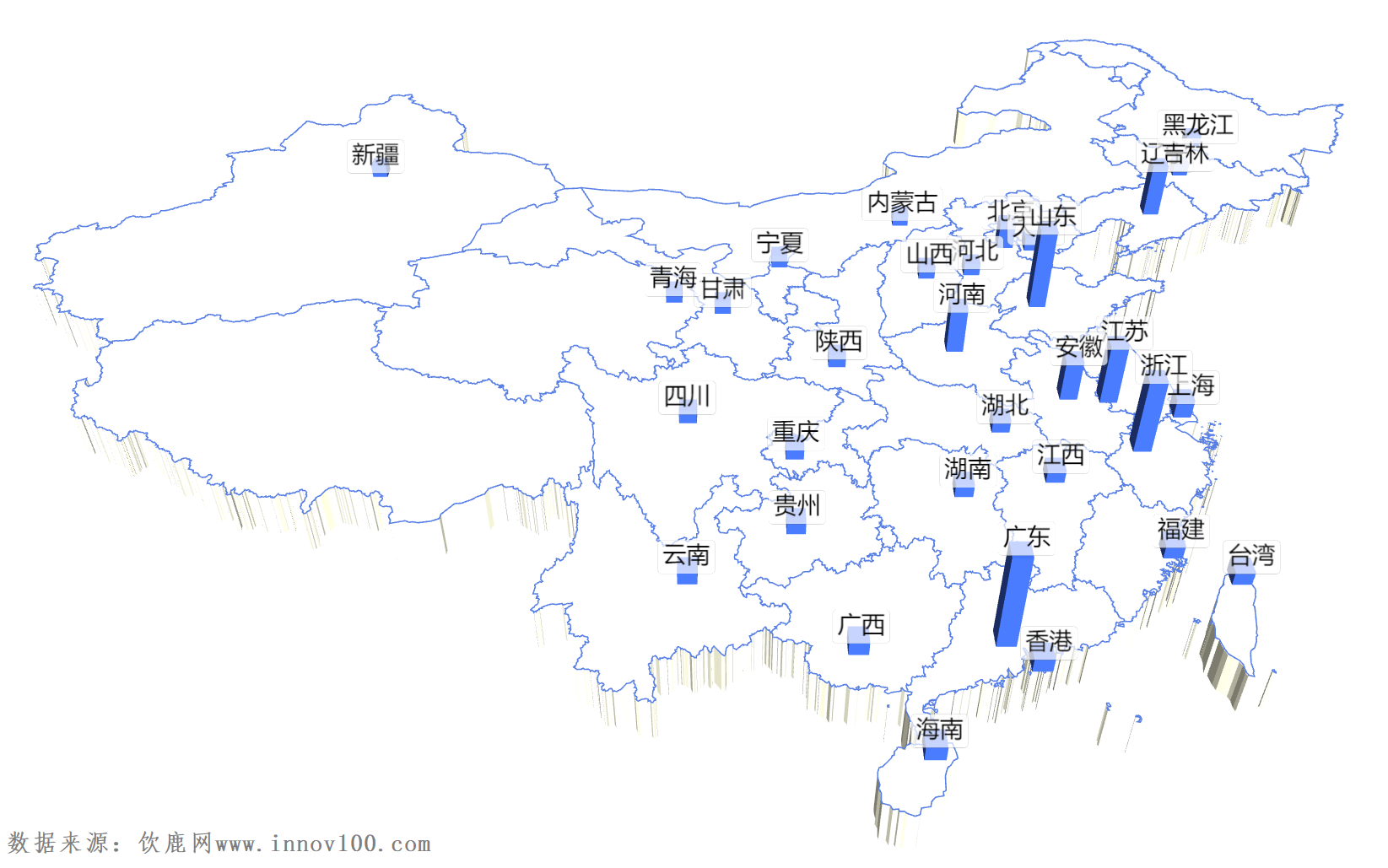 饮鹿网新兴产业创新地图-医疗器械制造