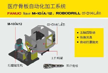 您不容错过的医用塑膜成型企业及产品