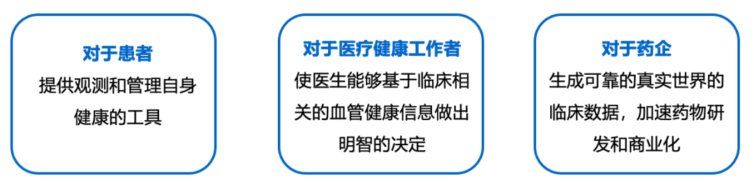 Cardiex 携众多新品亮相2024上海国际医疗器械展览会