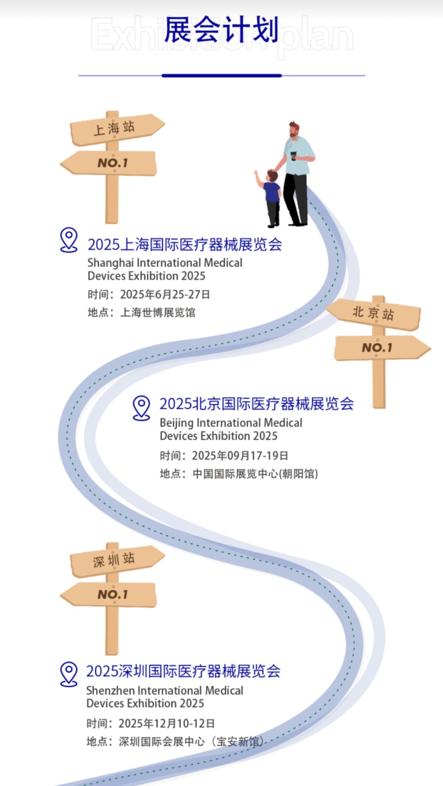 深圳国际医疗器械展览会：CMEH展会计划